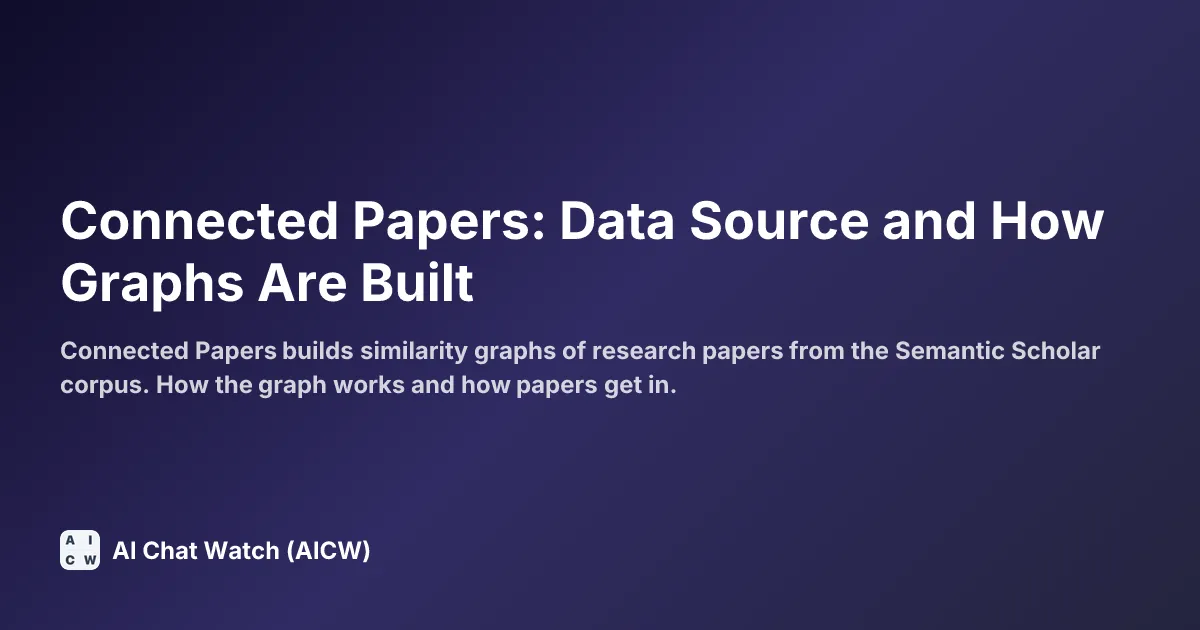 Connected Papers: Data Source and How Graphs Are Built