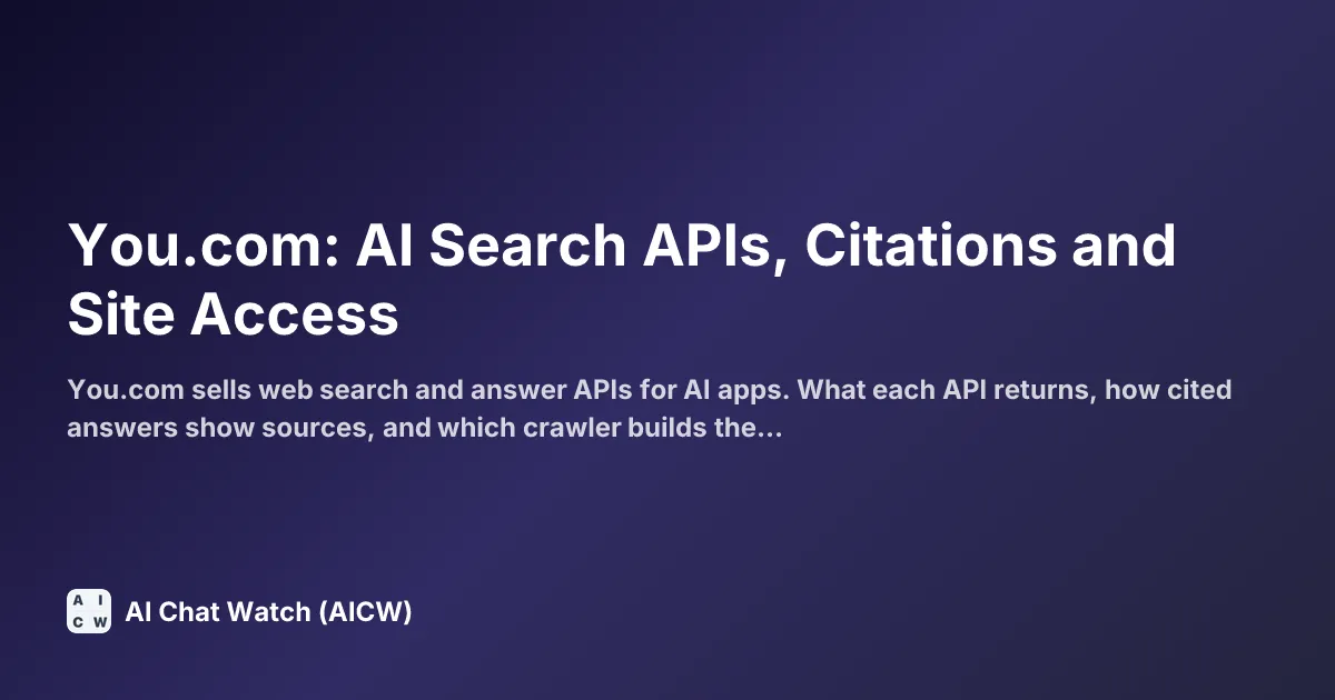 You.com: AI Search APIs, Citations and Site Access