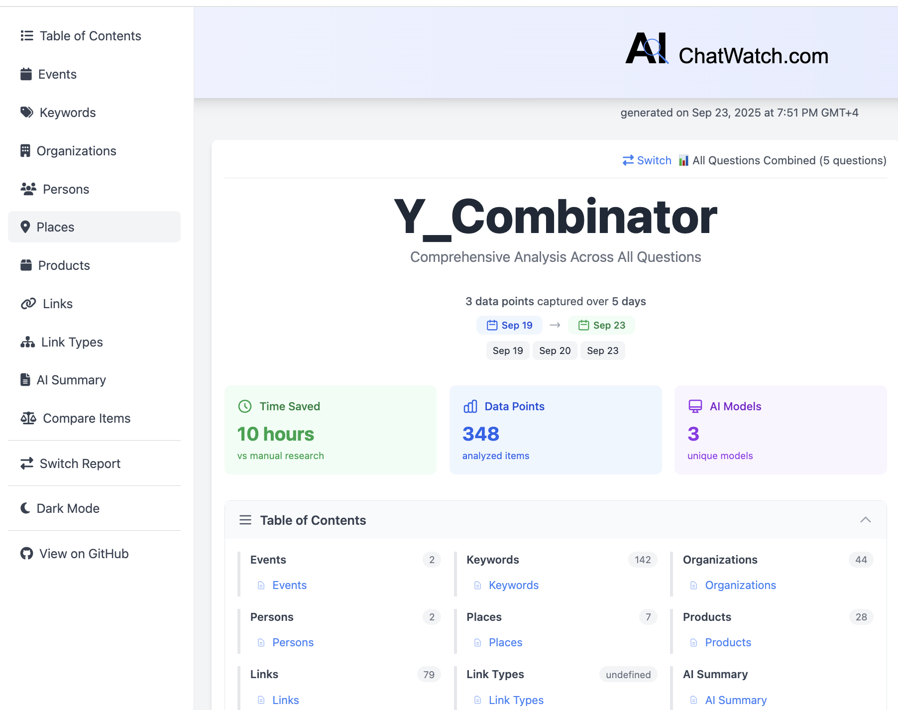 Y Combinator Report